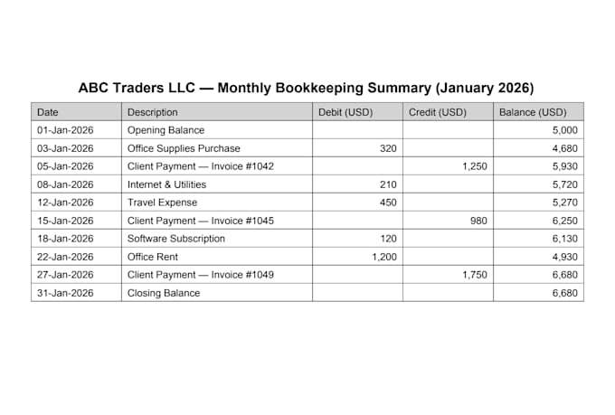 do bookkeeping and accounting in excel